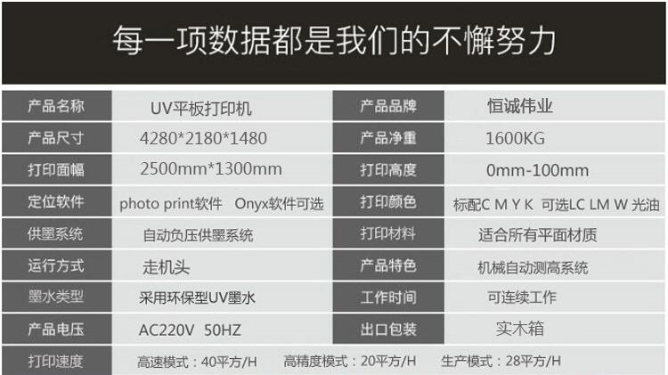 uv平板打印機怎么效準(zhǔn)套色